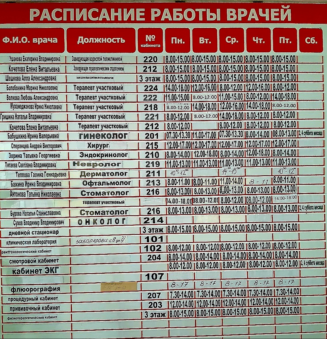 Аптеки График Работы Брянск