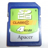 Карта памяти Apacer SDHC Class 2