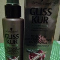 Сыворотка для волос Shwarzkopf Gliss Kur "Глубокое восстановление" интенсивный уход