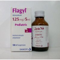 Пероральная суспензия Sanofi "Flagyl"