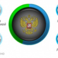 Симулятор России - игра для Android