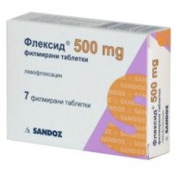 Антибиотик Sandoz Флексид 500 мг