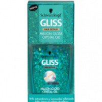 Масло для волос Gliss Kur Million gloss
