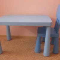 Пластиковый стол и стул из серии IKEA Маммут