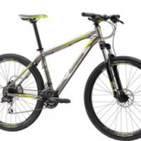 Горный велосипед Mongoose tyax 27.5