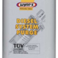 Жидкость для очистки форсунок Wynn's Diesel System Purge
