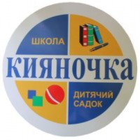 Музеи детского садика "Кияночка" (Украина, Киев)