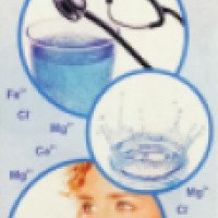 Экспресс тест для анализа питьевой воды Aqua Filter FXT-3-AQ