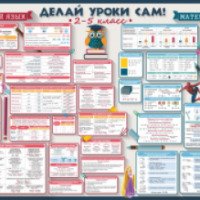 Плакат Plakatmsk "Делай уроки сам"