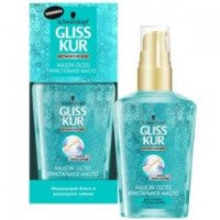 Кристальное масло Gliss Kur для сухих и тусклых волос