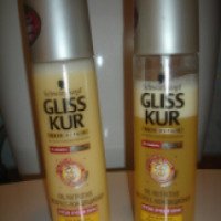 Экспресс-кондиционер Schwarzkopf Gliss Kur Oil Nutritive против сечения волос