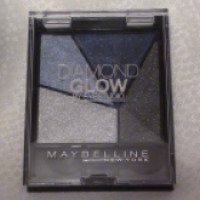 Тени Maybelline New York Diamond Glow