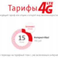 Тариф МТС "Интернет 4G LTE" (Россия, Геленджик)