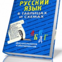 Книга "Русский язык в таблицах и схемах" - Н. А. Лушникова