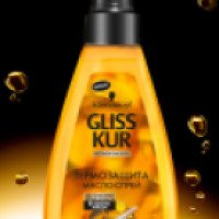 Масло-спрей для волос Schwarzkopf Gliss Kur Oil Nutritive "Термозащита"