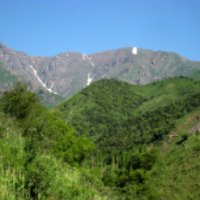 Ущелье Кызыл-Су 