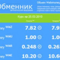 Obmennik.in.ua - сервис вывода WebMoney в Украине
