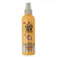Сыворотка-спрей для волос Schwarzkopf Gliss Kur Oil Nutritive