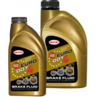 Тормозная жидкость Sintec EURO DOT-4 Brake Fluid
