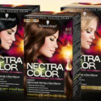 Стойкая крем-краска для волос Schwarzkopf Nectra Color без аммиака