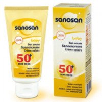 Солнцезащитный крем Sanosan Baby Very High 50+