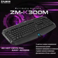 Клавиатура Zalman ZM-K300M