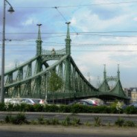 Экскурсия по мостам Будапешта 
