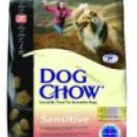 Корм для собак Dog Chow