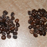 Кофе Чайно-кофейная ферма Камлевъ