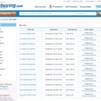 Everbuying.com - интернет-магазин китайских товаров