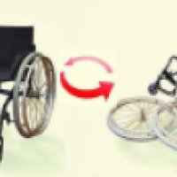 Инвалидное кресло-коляска АРТЕМ модель 201