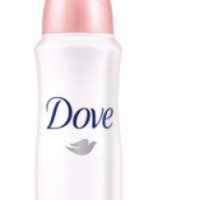 Антиперспирант Dove Beauty Finish