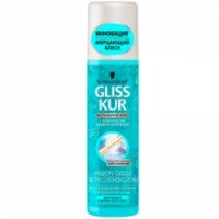 Экспресс-кондиционер для волос Gliss Kur "Мерцающий блеск"