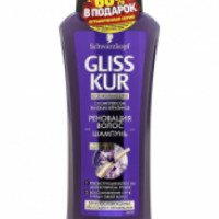 Шампунь Gliss Kur "Реновация волос" для поврежденных при укладке и окрашивании волос