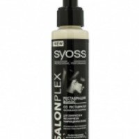 Сыворотка для волос Syoss Salonplex "Реставрация волос"