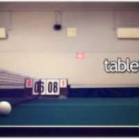 Table Tennis Touch - игра для iOS