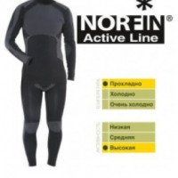 Термобелье NORFIN Active Line