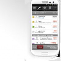 CashOrganizer - программа для Android