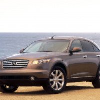 Автомобиль Infiniti FX внедорожник