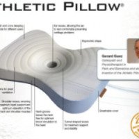 Ортопедическая подушка M Line Athletic Pillow