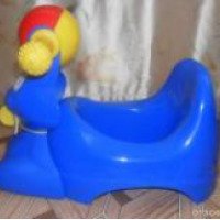 Детский горшок-игрушка Пластик-Центр "Зайчик"