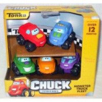Детские машинки Tonka Chuck & Friends