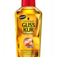 Эликсир для волос GLISS KUR "Экстремальная защита цвета"
