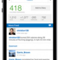 Myfitnesspal (счетчик калорий) - приложение для Android