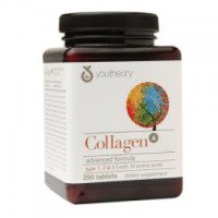 БАД Youthery Collagen