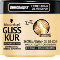 Маска-уход для волос Gliss Kur "Экстремальный Oil Эликсир" Глубокое питание