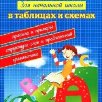 Книга "Английский язык для начальной школы в таблицах и схемах" - Н. Вакуленко