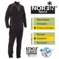 Термобелье мужское Norfin Nord