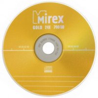 Диски CD-RW Mirex