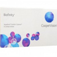 Контактные линзы Cooper Vision Biofinity Toric